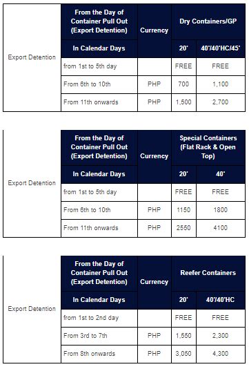 cma philippines contact number|CMA CGM .